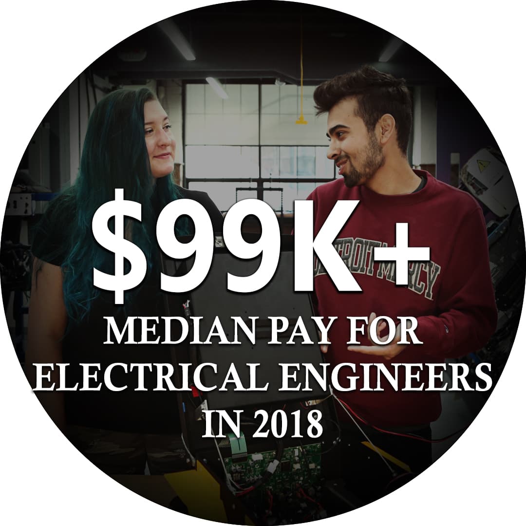$99,070 media pay for electrical engineers in 2018