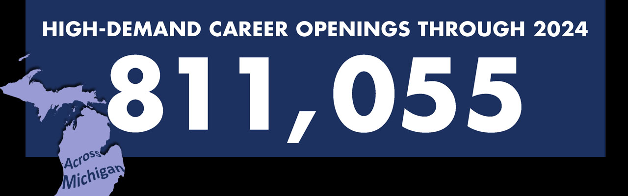 In Michigan, through 2024, opportunities number: 270,690 in IT; 109,410 in manufacturing; 212,224 in healthcare; 218,708 in Business and other trades.