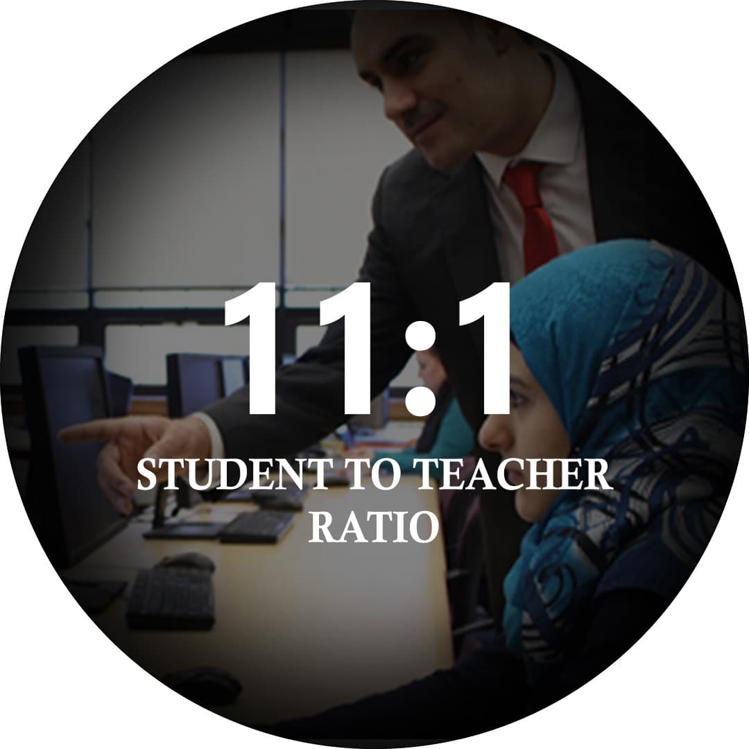 11:1 student to teacher ratio
