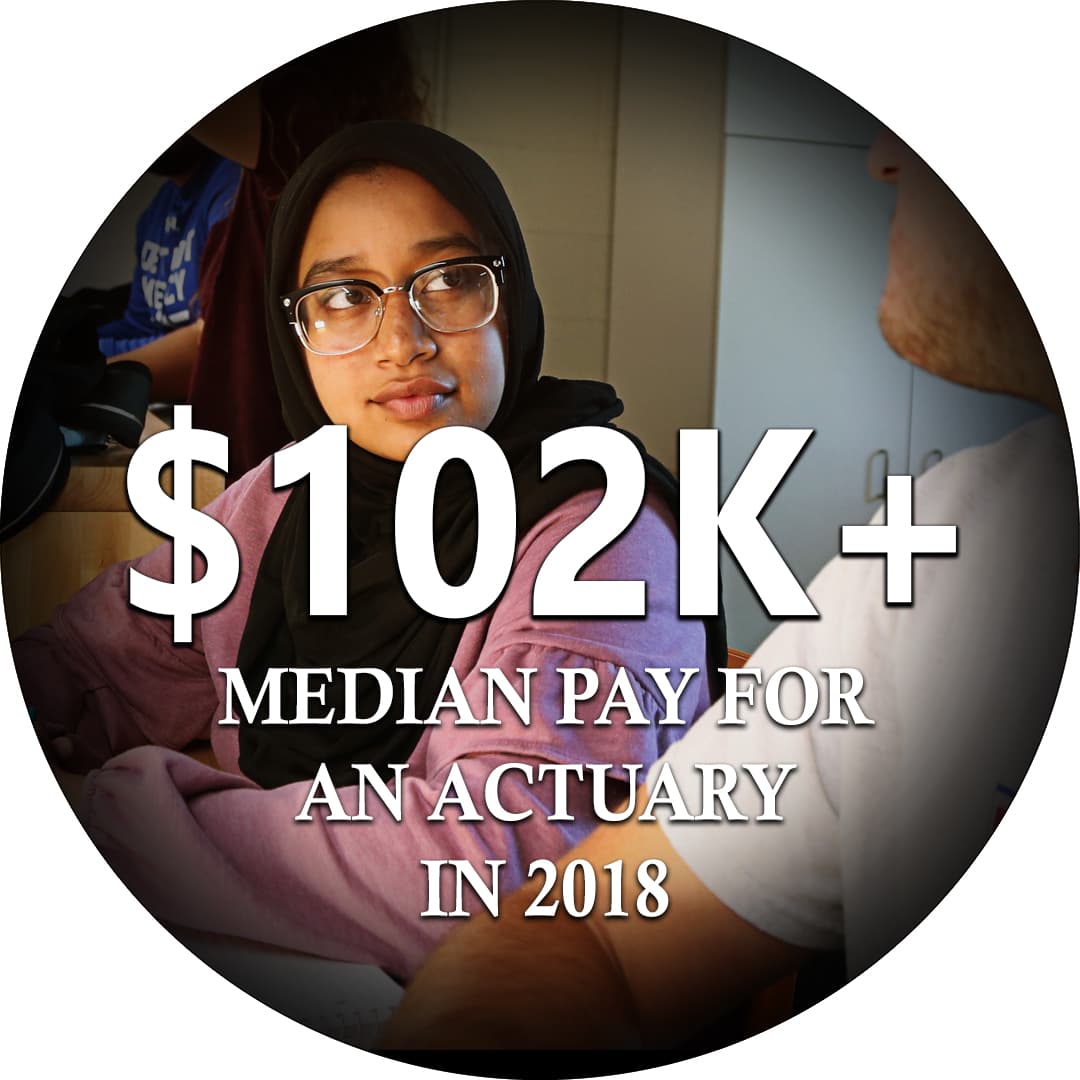 $102,880 is the median salary for actuary 