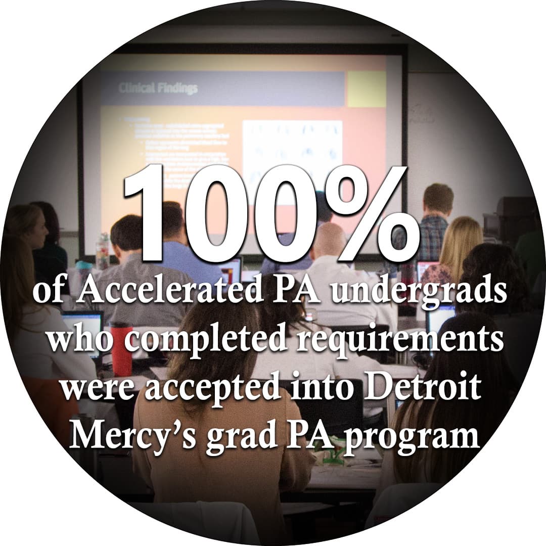 100% accelerated pa accepted to Detroit Mercy's PA grad program