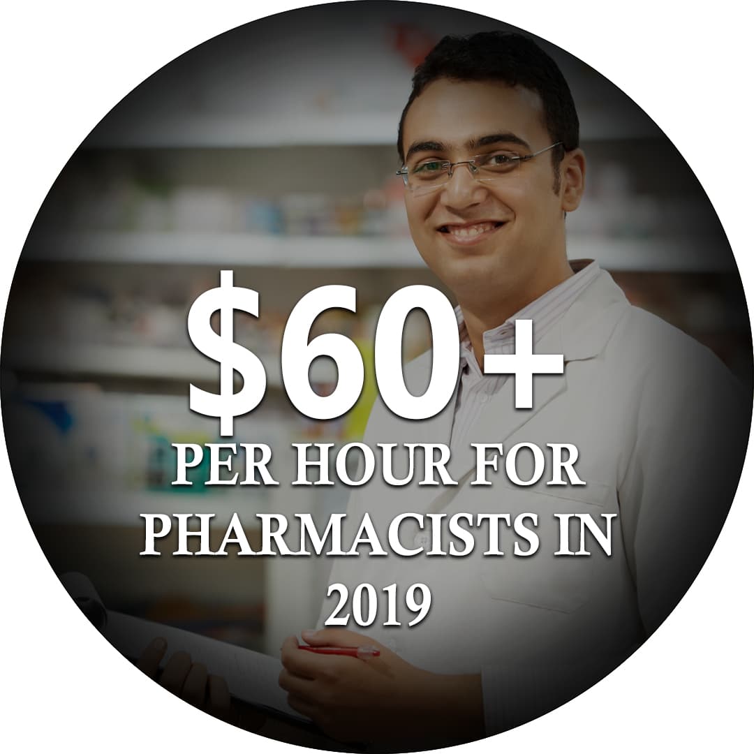 5% Job Growth for Pharmacists in Michigan