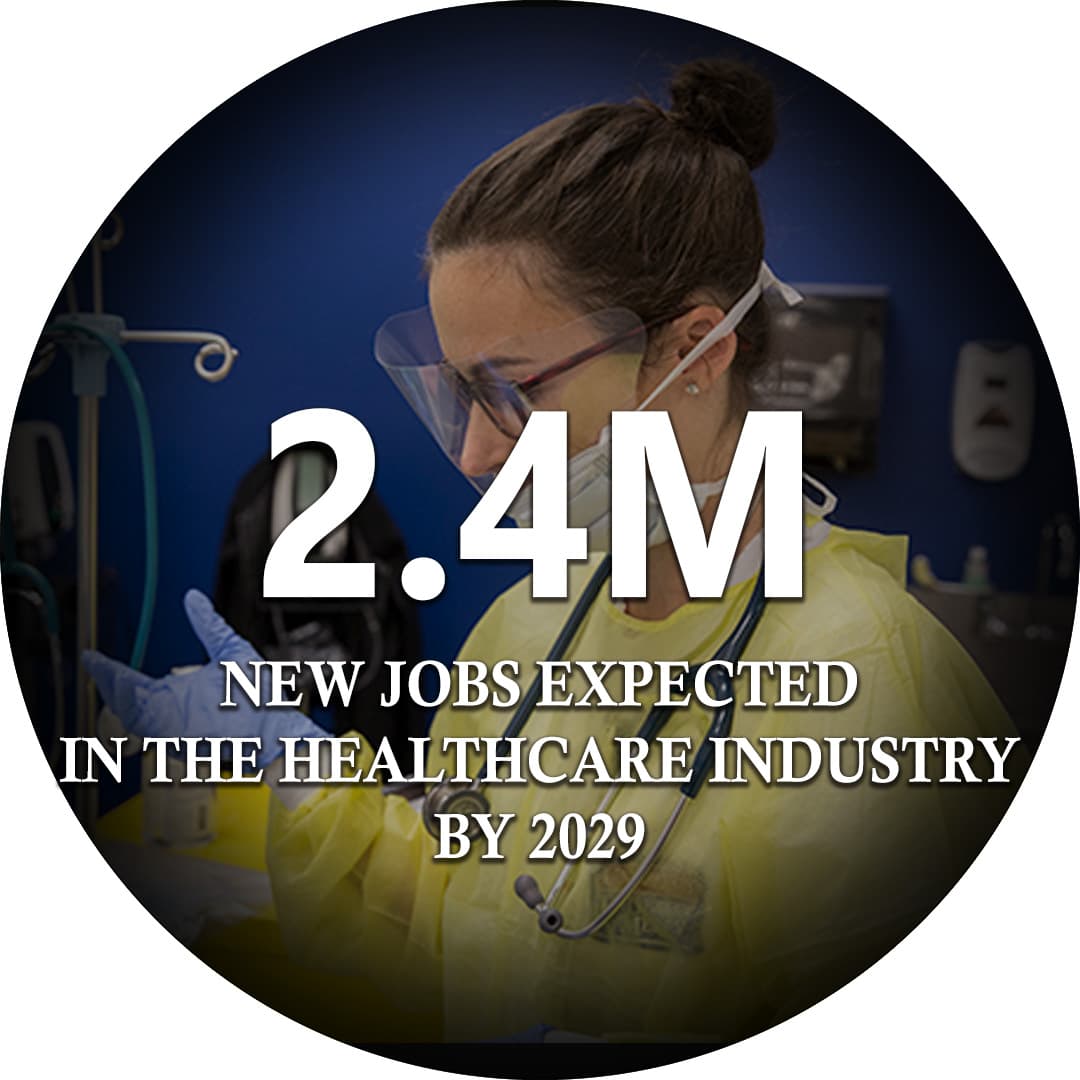1.9 million new jobs expected for premed health care
